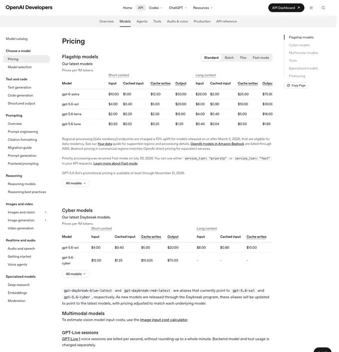 The OpenAI API pricing page as it appeared on 16 September 2026.