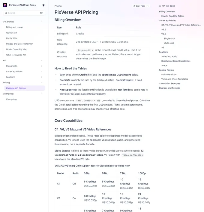 The PixVerse API pricing documentation as it appeared on 25 October 2026.