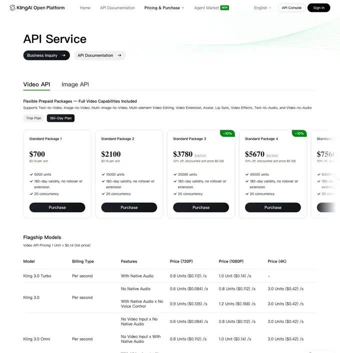 The Kling AI developer pricing page as it appeared on 16 September 2026.